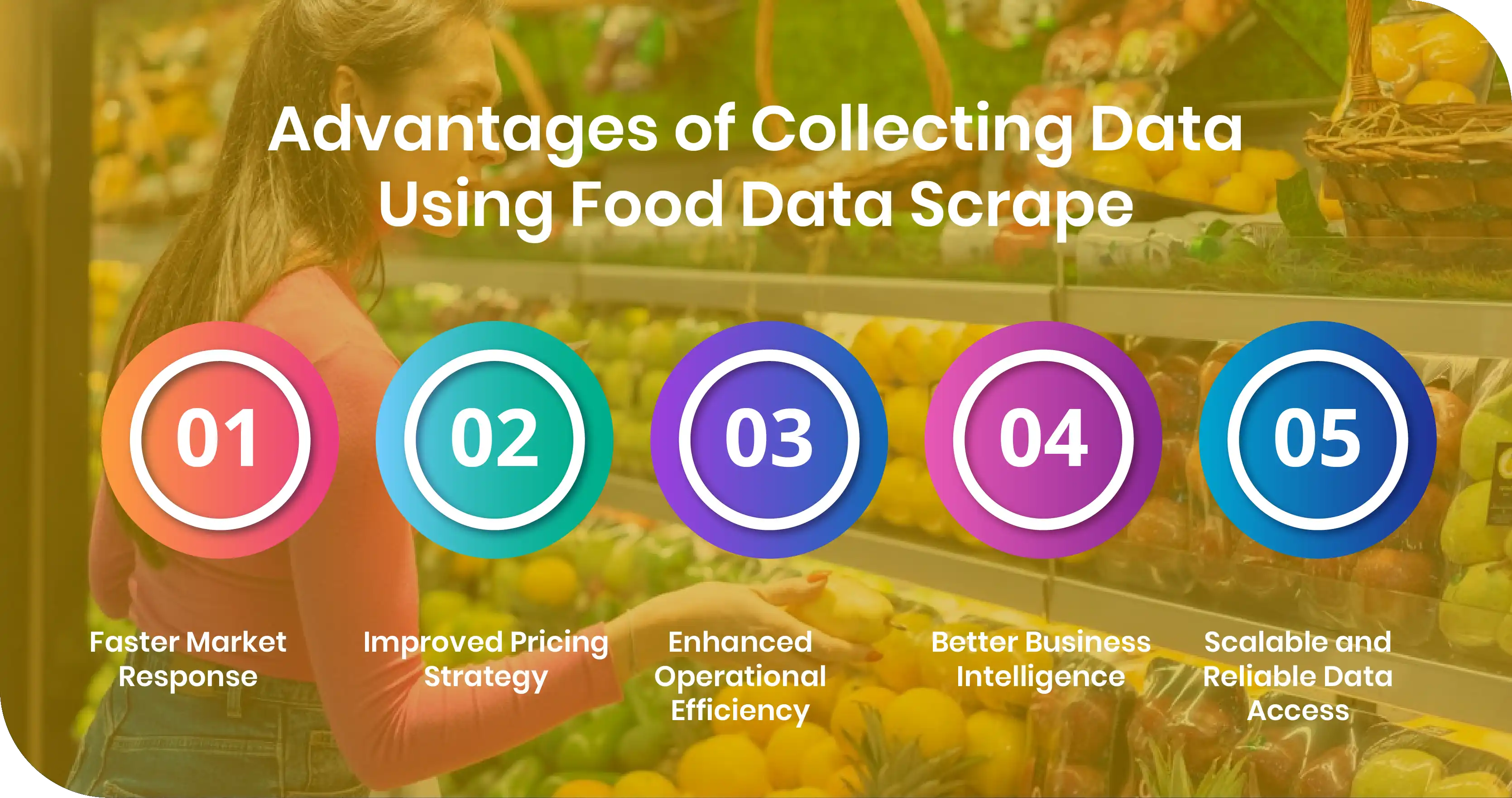 Advantages of Collecting Data Using Food Data Scrape